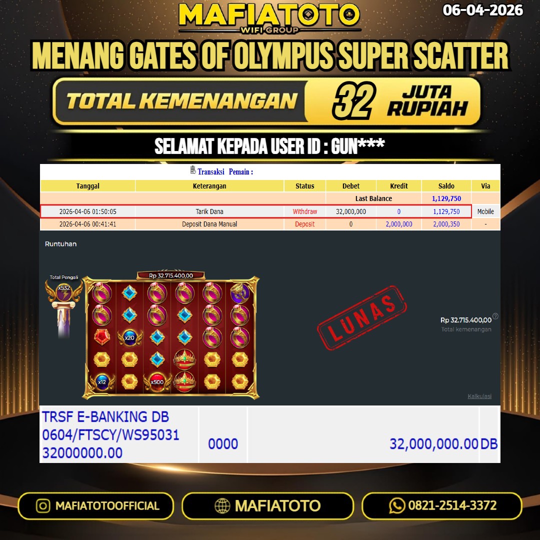 MAFIATOTO JACKPOT SLOT GATES OF OLYMPUS SUPER SCATTER RP.32.000.000 - LUNAS ID : GUN***
