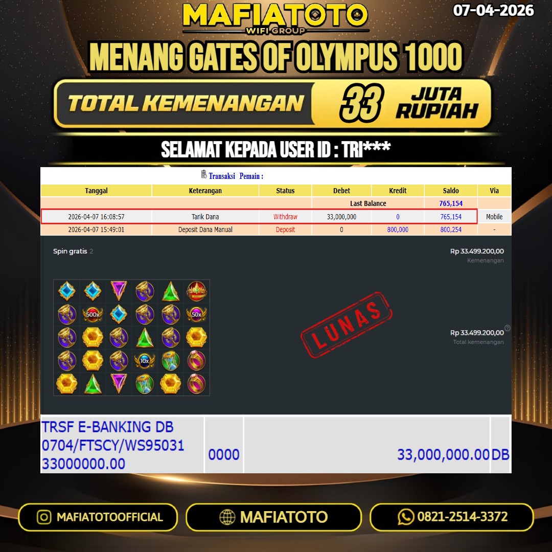 MAFIATOTO JACKPOT SLOT GATES OF OLYMPUS 1000 RP.33.000.000 - LUNAS ID : TRI***