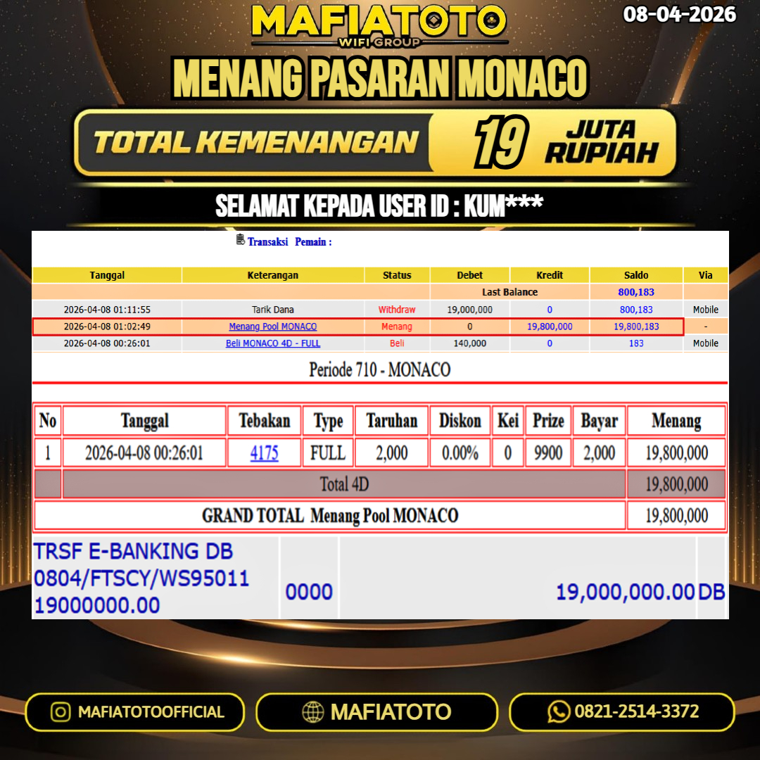 MAFIATOTO JACKPOT TOGEL PASARAN MONACO RP.19.000.000 - LUNAS ID : KUM***