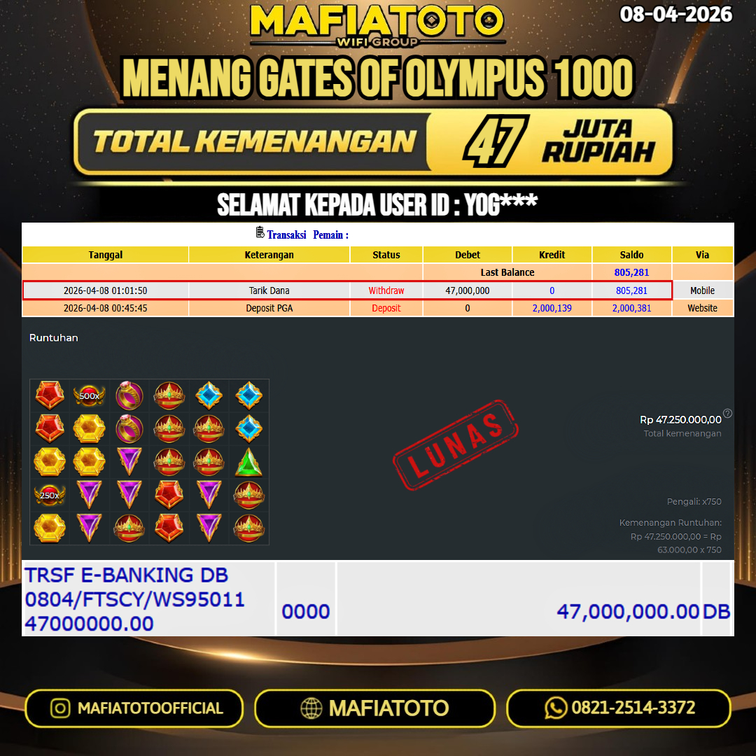 MAFIATOTO JACKPOT SLOT GATES OF OLYMPUS 1000 RP.47.000.000 - LUNAS ID : YOG***