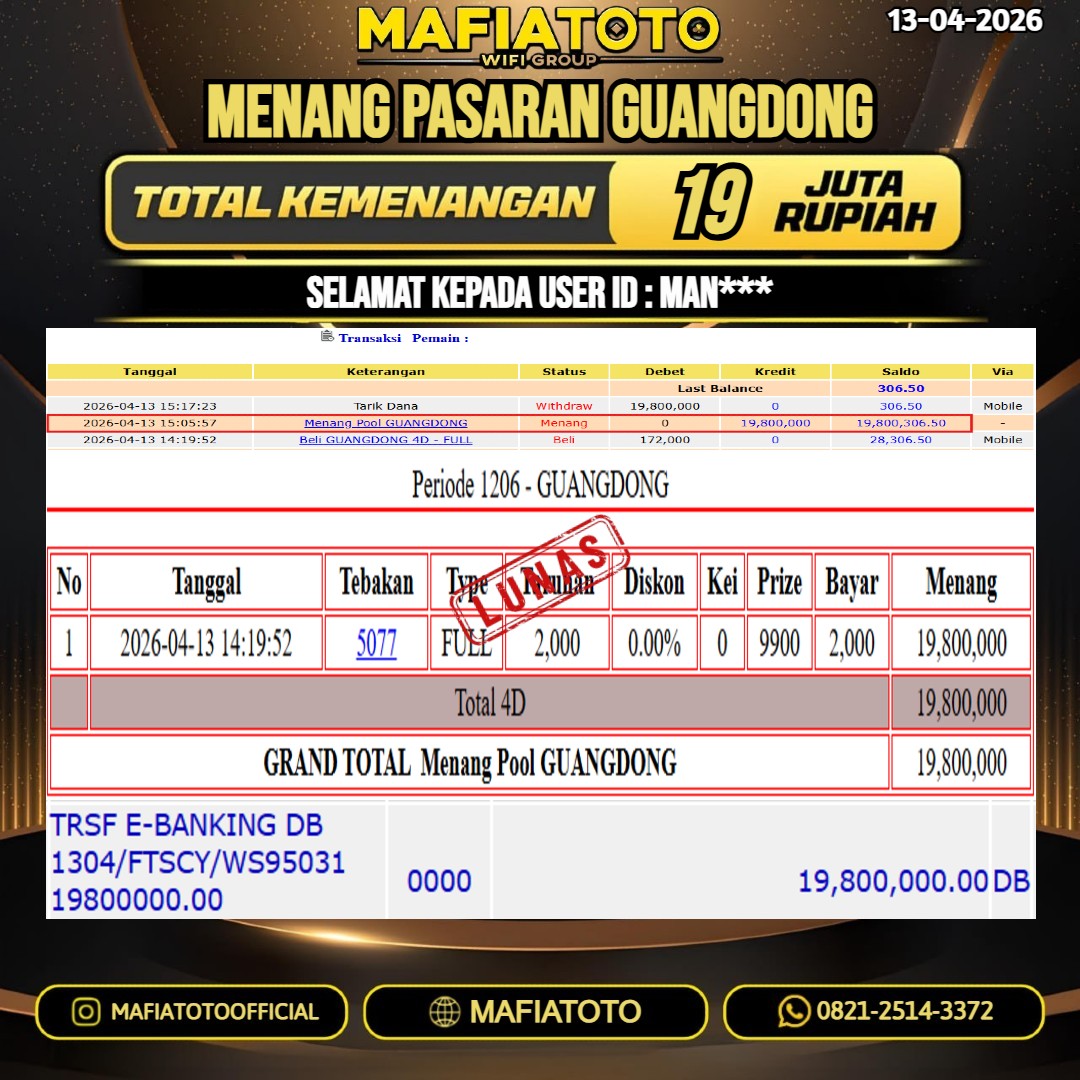 MAFIATOTO JACKPOT TOGEL PASARAN GUANGDONG RP.19.000.000 - LUNAS ID : MAN***