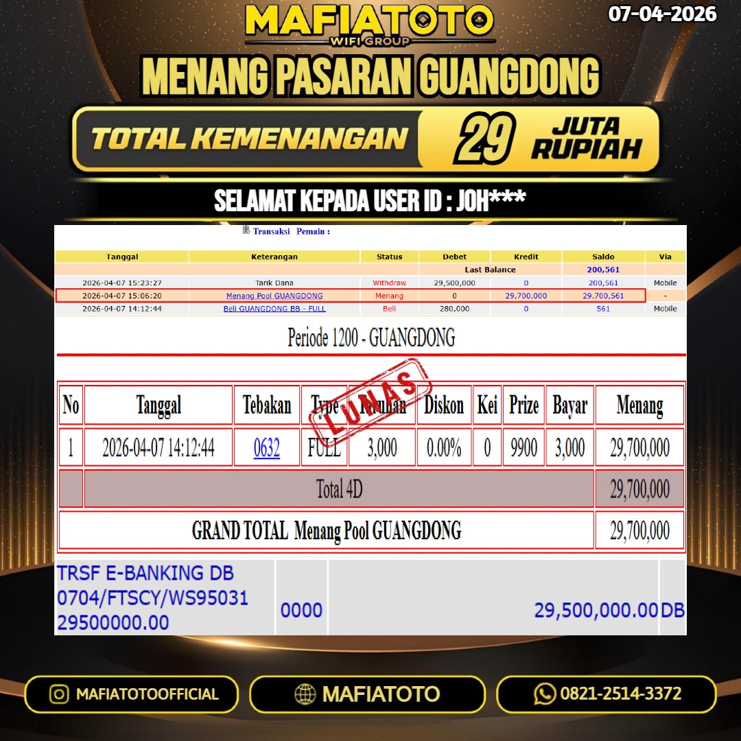 MAFIATOTO JACKPOT TOGEL PASARAN GUANGDONG RP.29.000.000 - LUNAS ID : JOH***
