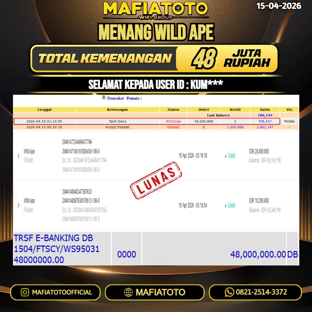 MAFIATOTO JACKPOT SLOT WILD APE RP.48.000.000 - LUNAS ID : KUM***