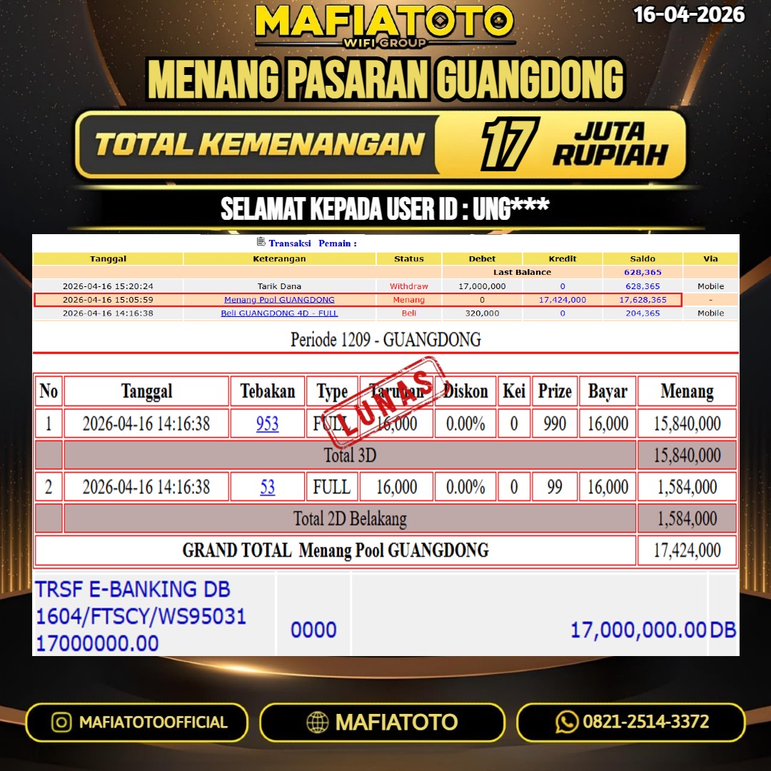 MAFIATOTO JACKPOT TOGEL PASARAN GUANGDONG RP.17.000.000 - LUNAS ID : UNG***